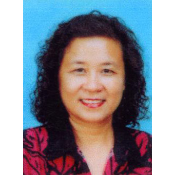 Ms Xiaoqiao Zou